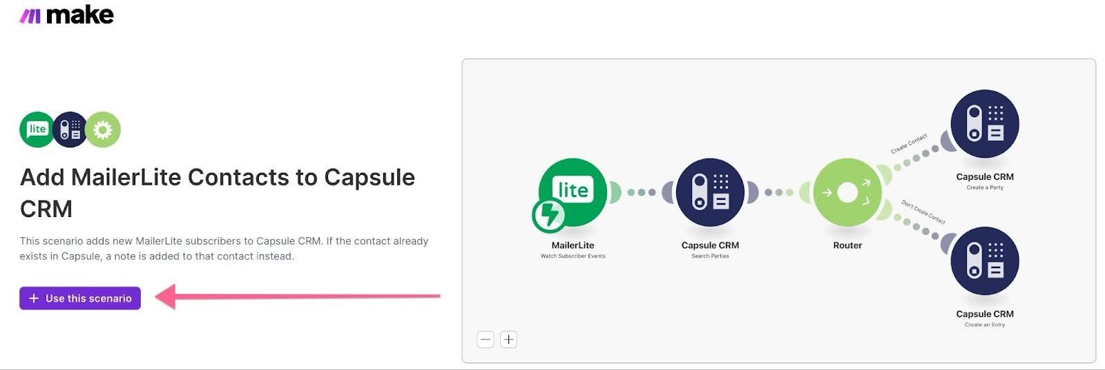 mailerlite scenario landing page with use this scenario highlighted
