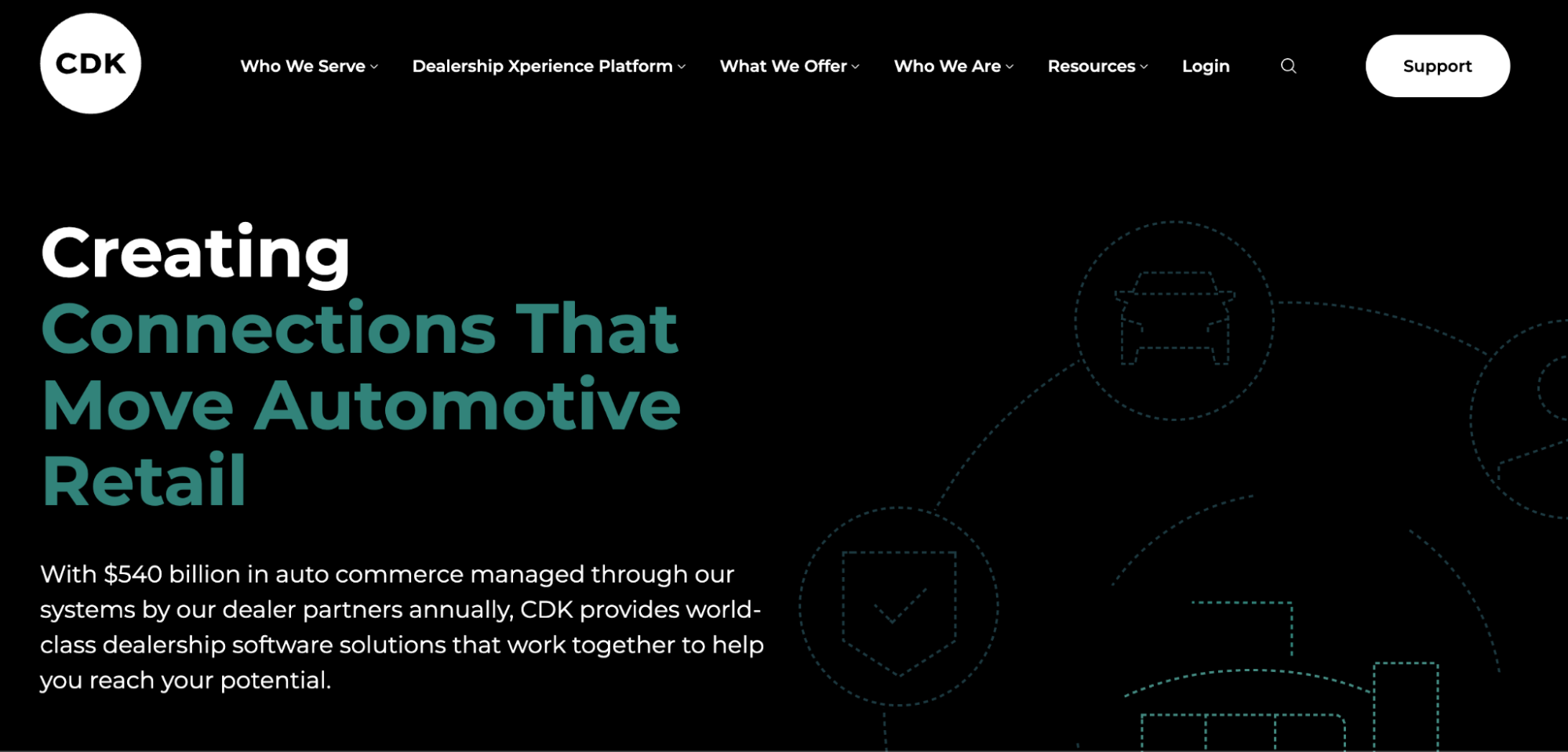CDK website homepage with the headline "Creating Connections That Move Automotive Retail" and descriptive text on a dark background.