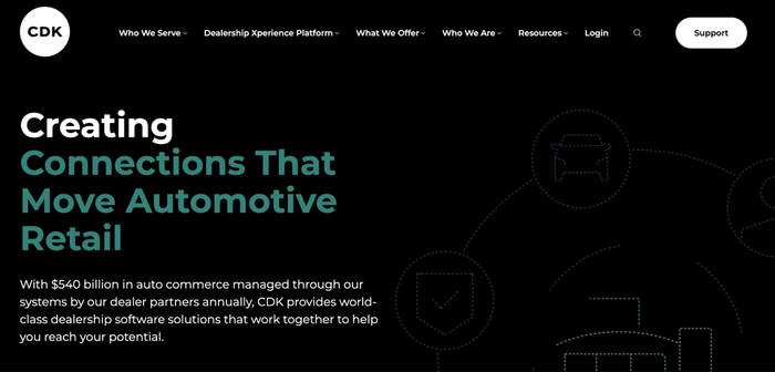 CDK website homepage with the headline "Creating Connections That Move Automotive Retail" and descriptive text on a dark background.