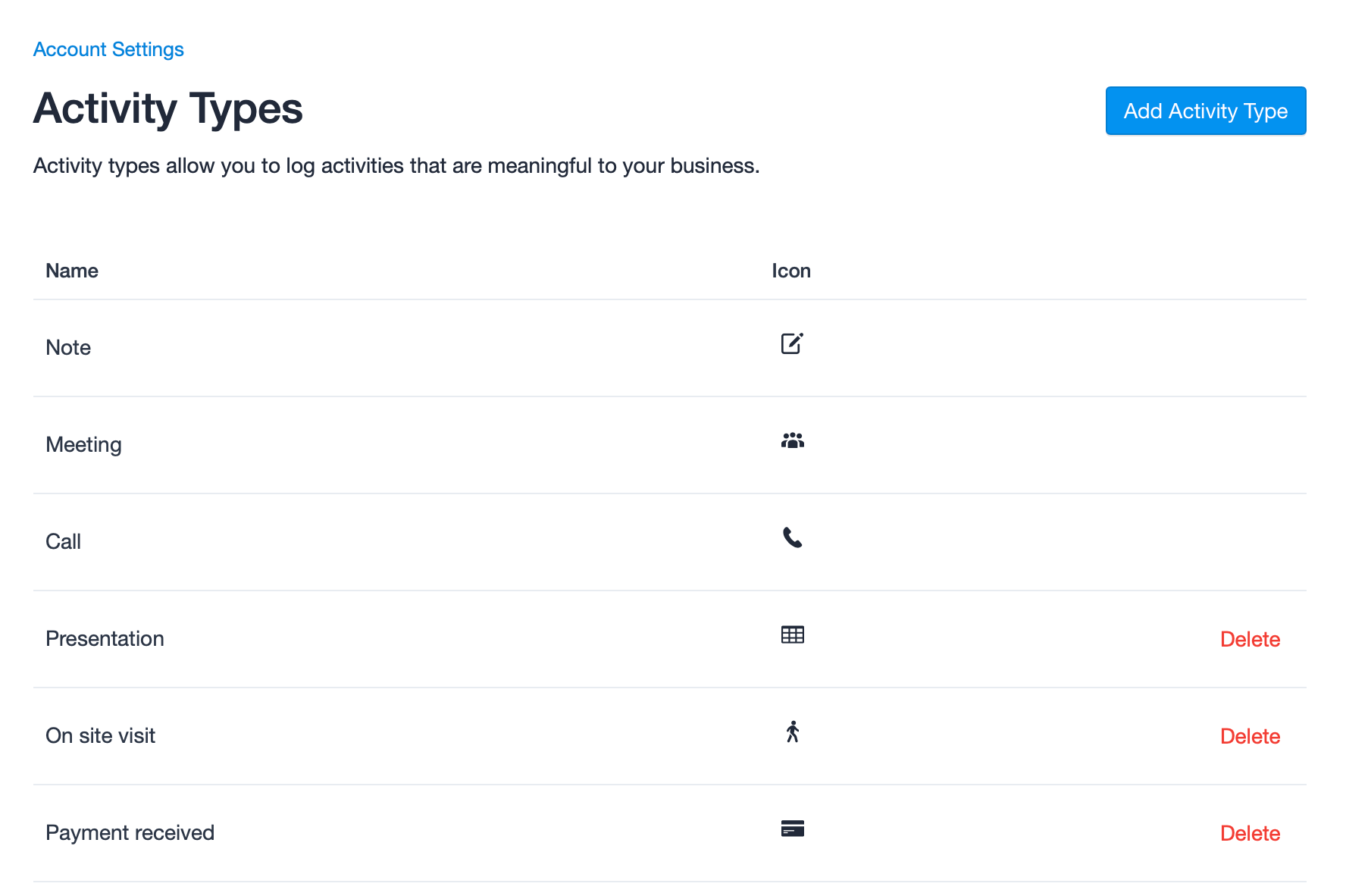 Lista de tipos de atividades personalizadas de exemplo nas Configurações de Conta do Capsule