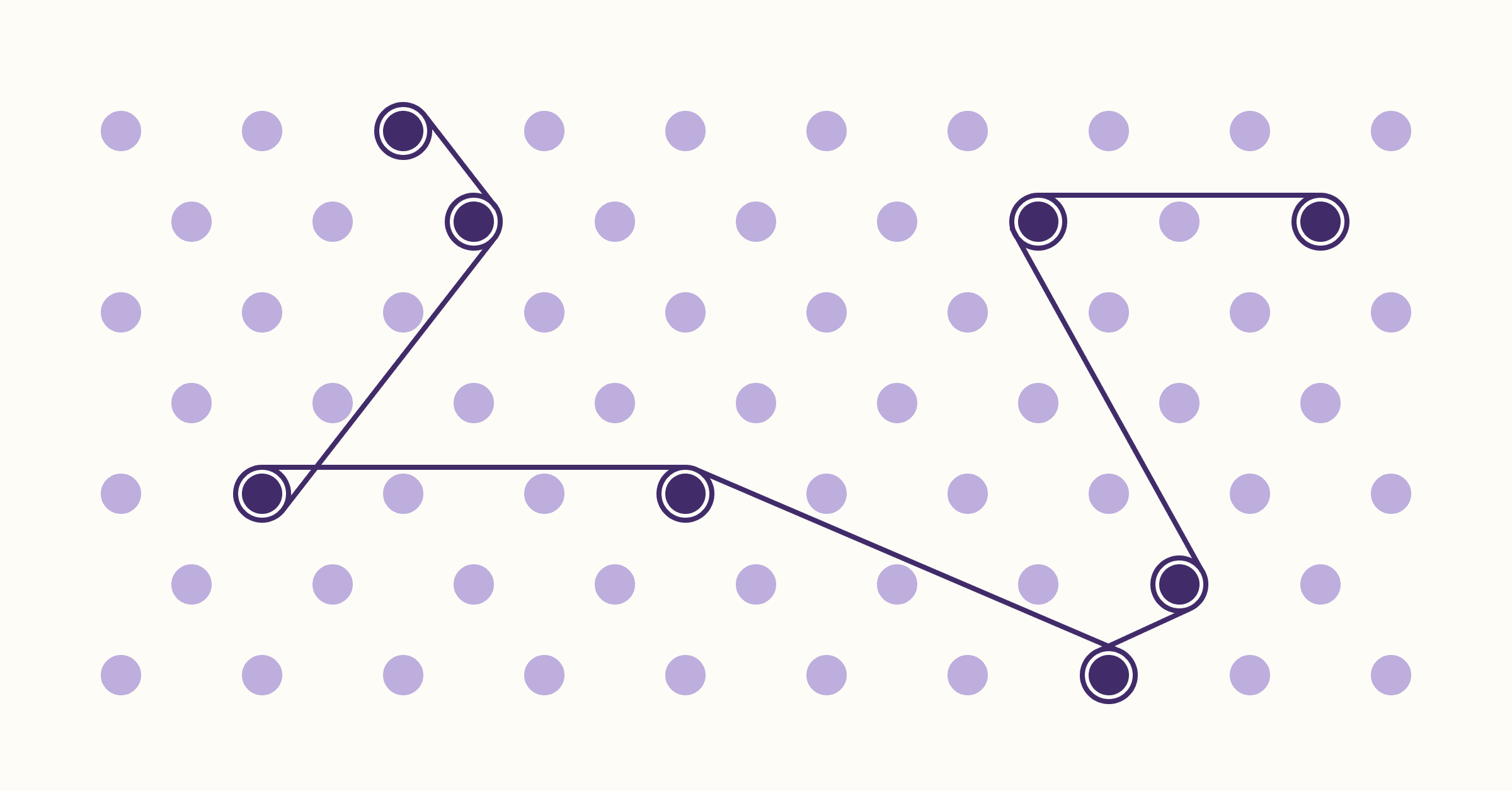 Sales GTM strategy: the ultimate guide