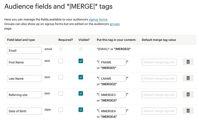 Merge tags in Mailchimp