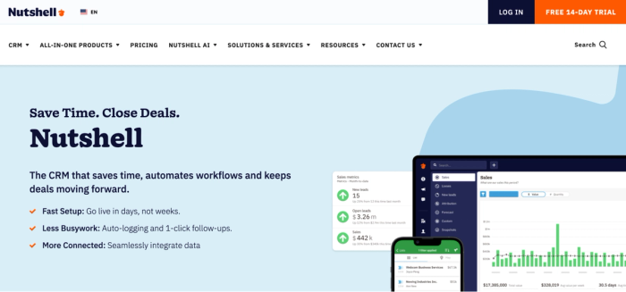 Nutshell CRM homepage with the headline "Save Time. Close Deals." and screenshots of its desktop and mobile software interfaces.