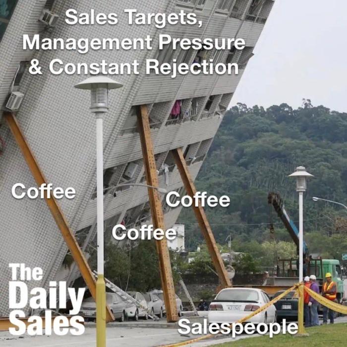 coffe and salespeople meme