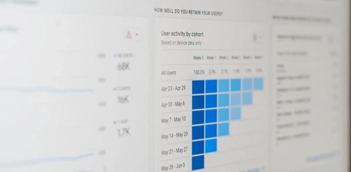 marketing metrics for traffic
