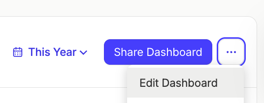 edit button highlighted for a custom dashboard