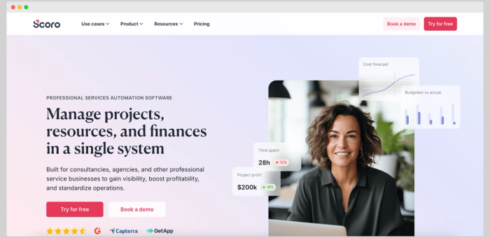 Scoro’s homepage promoting project, resource, and finance management software with a photo of a smiling woman and data graphics showing project profit and time spent.