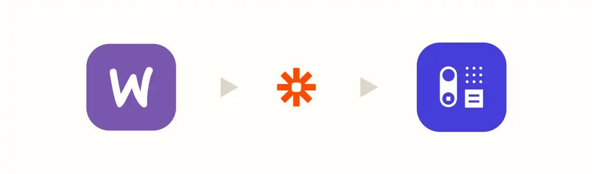 WooCommerce - Zapier - Capsule CRM