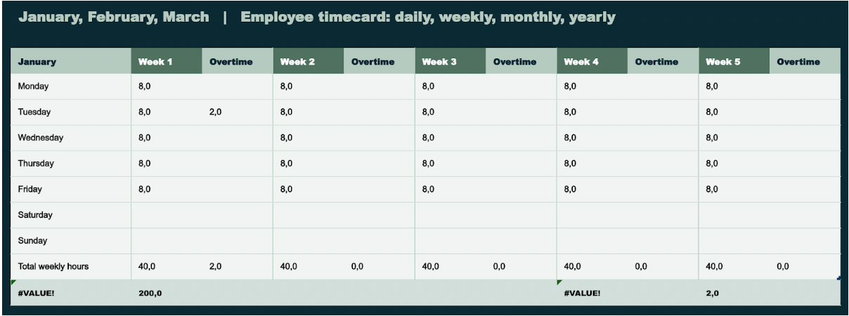 employee time template