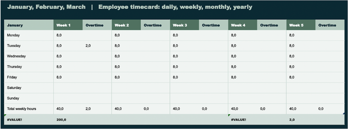 employee time template