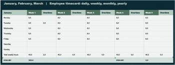 employee time template