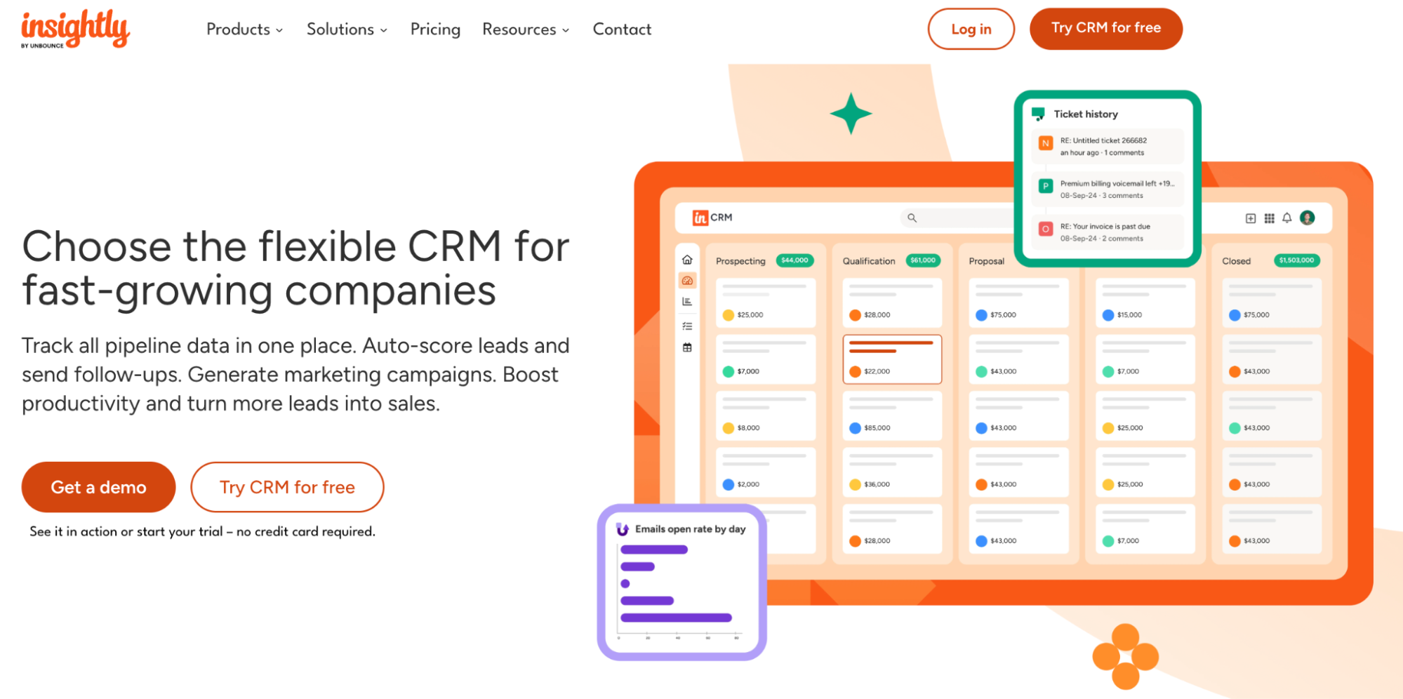 Insightly CRM landing page featuring a sales pipeline dashboard.