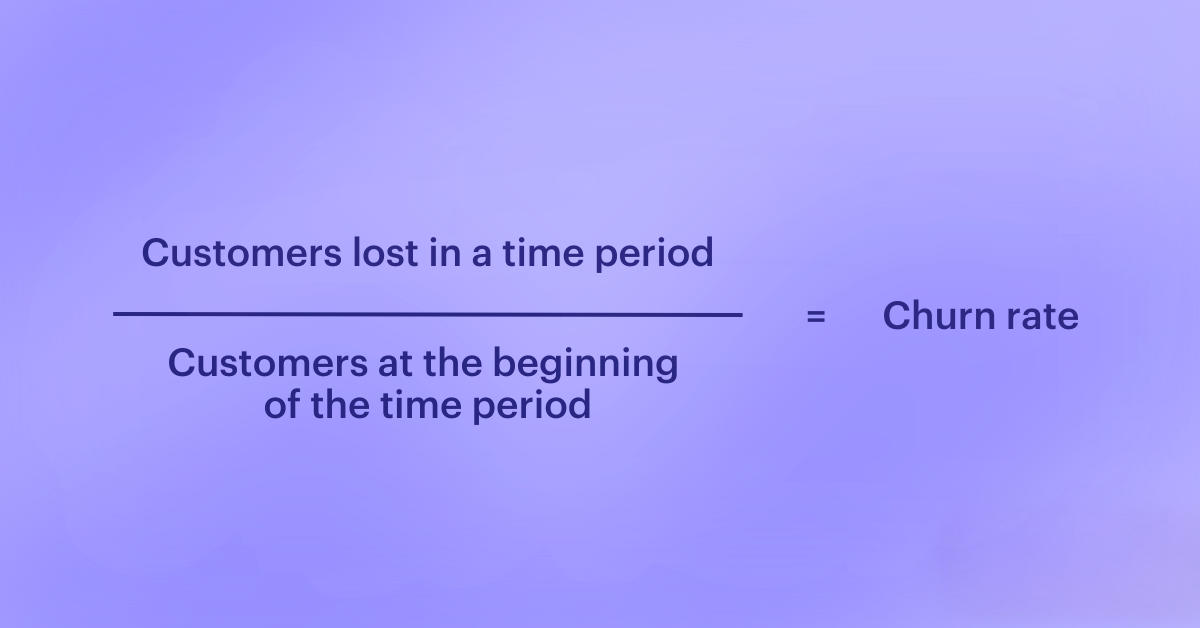 The image demonstrates how to work out churn rate. Divide the number of customers lost in a given time period by the number of customers at the beginning of the same time period.
