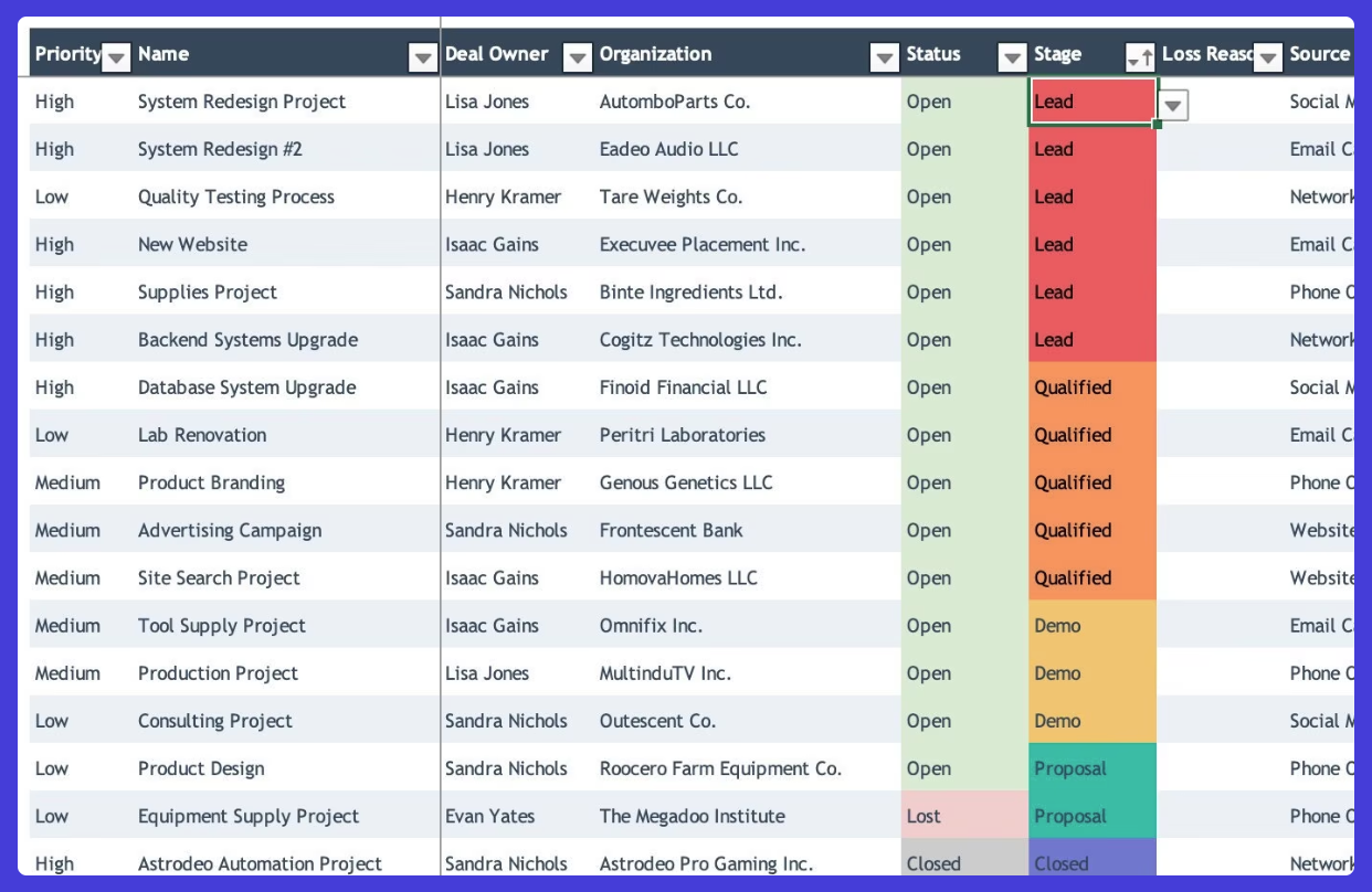 CRM Excel template.