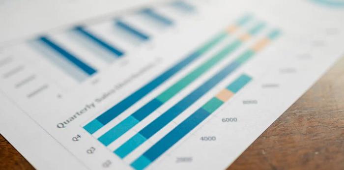 charts for lead indicators
