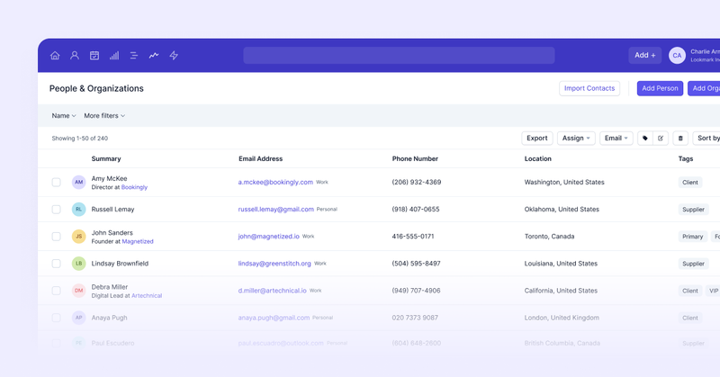 How can sales management software support collaborative selling?