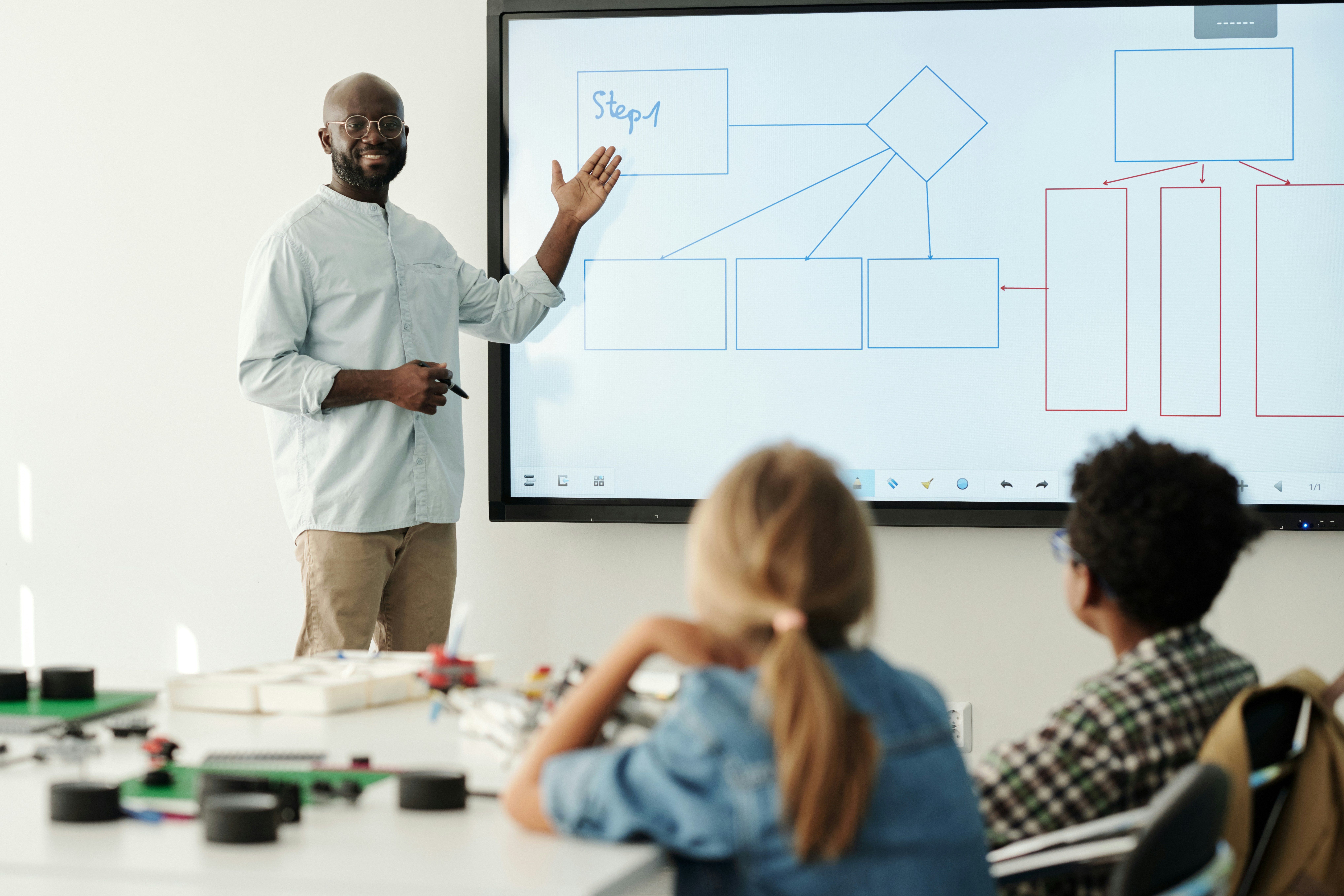 a man is standing in front of a whiteboard giving a presentation to a group of students .