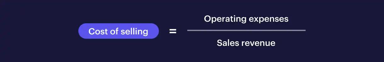 cost of selling