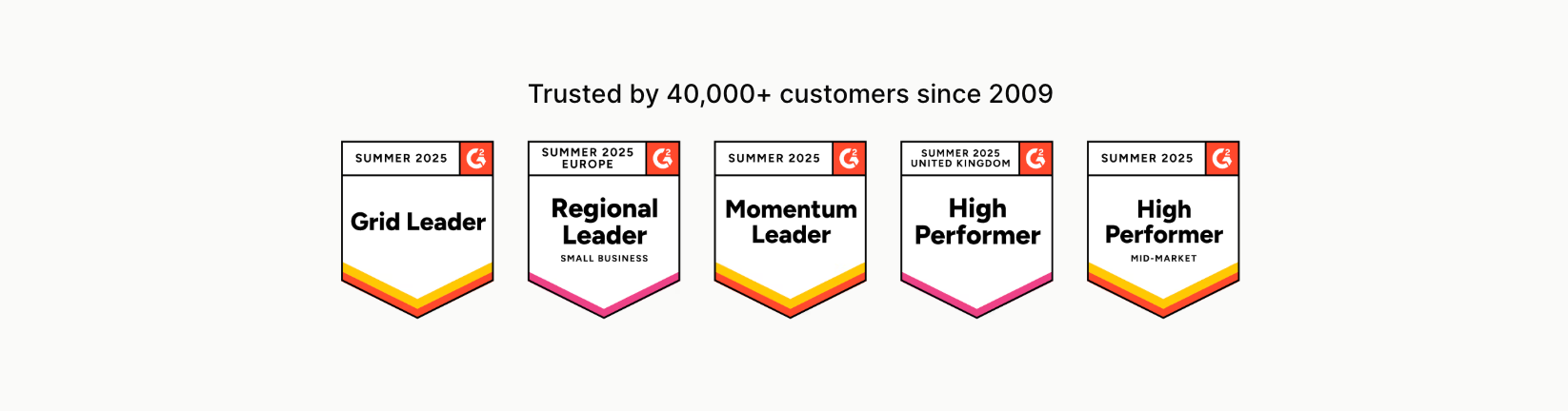 a banner that says trusted by 40,000+ customers since 2009