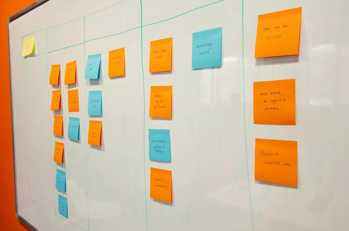 a whiteboard with sticky notes on it .