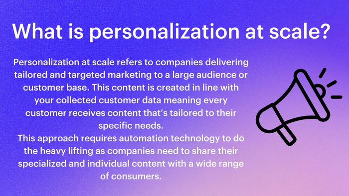 a poster explaining what is personalization at scale