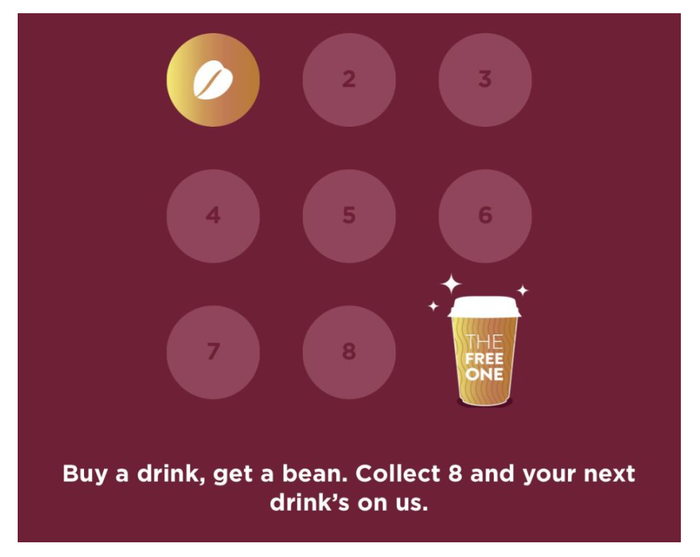a sign that says buy a drink get a bean collect 8 and your next drink 's on us