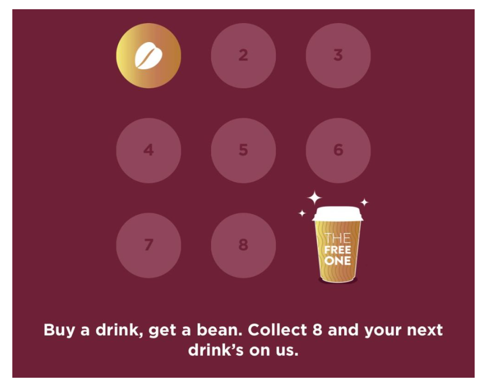 a sign that says buy a drink get a bean collect 8 and your next drink 's on us