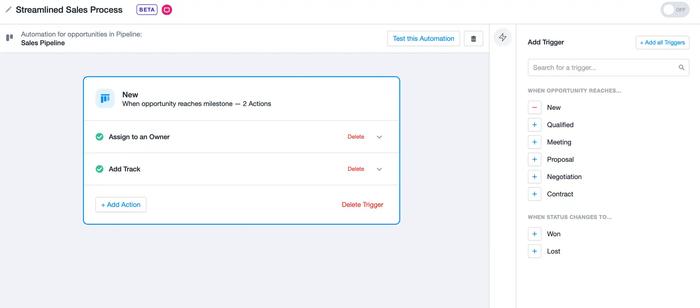 a screenshot of a dashboard showing a streamlined sales process .