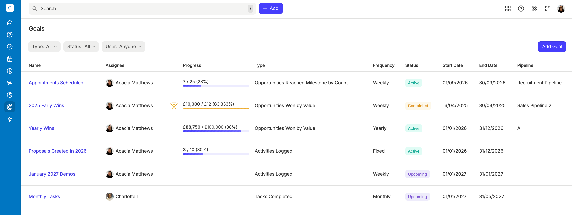 showing example goals in list view