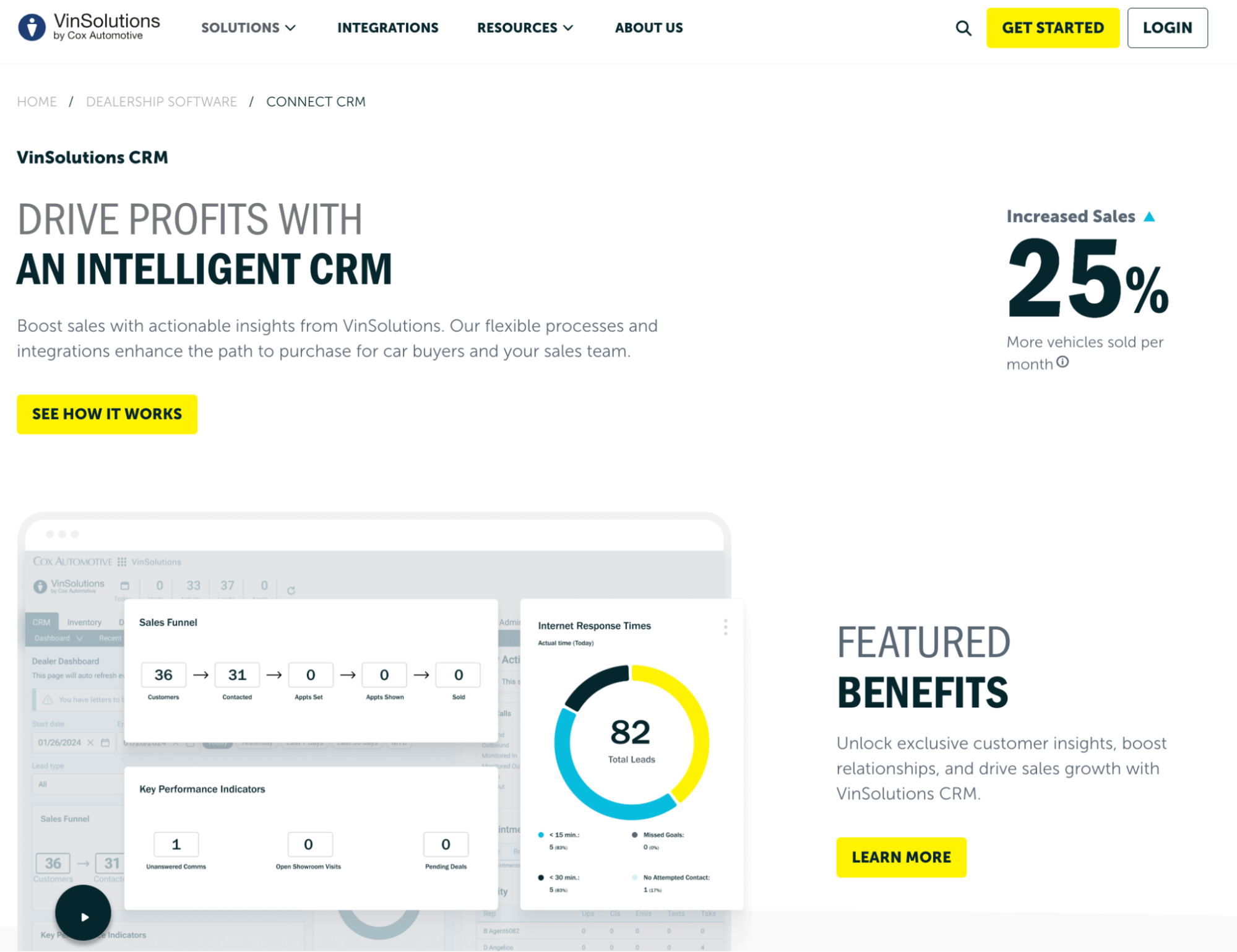 VinSolutions CRM website displaying a 25% sales increase and a dashboard with sales funnel and lead data.