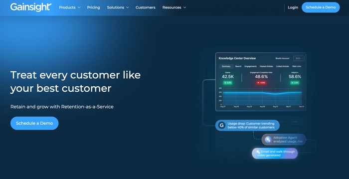 Gainsight customer success platform interface with a dashboard displaying customer engagement metrics, AI insights, and the headline "Treat every customer like your best customer."