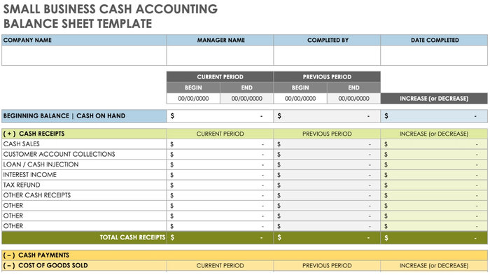 cash flow balance sheet