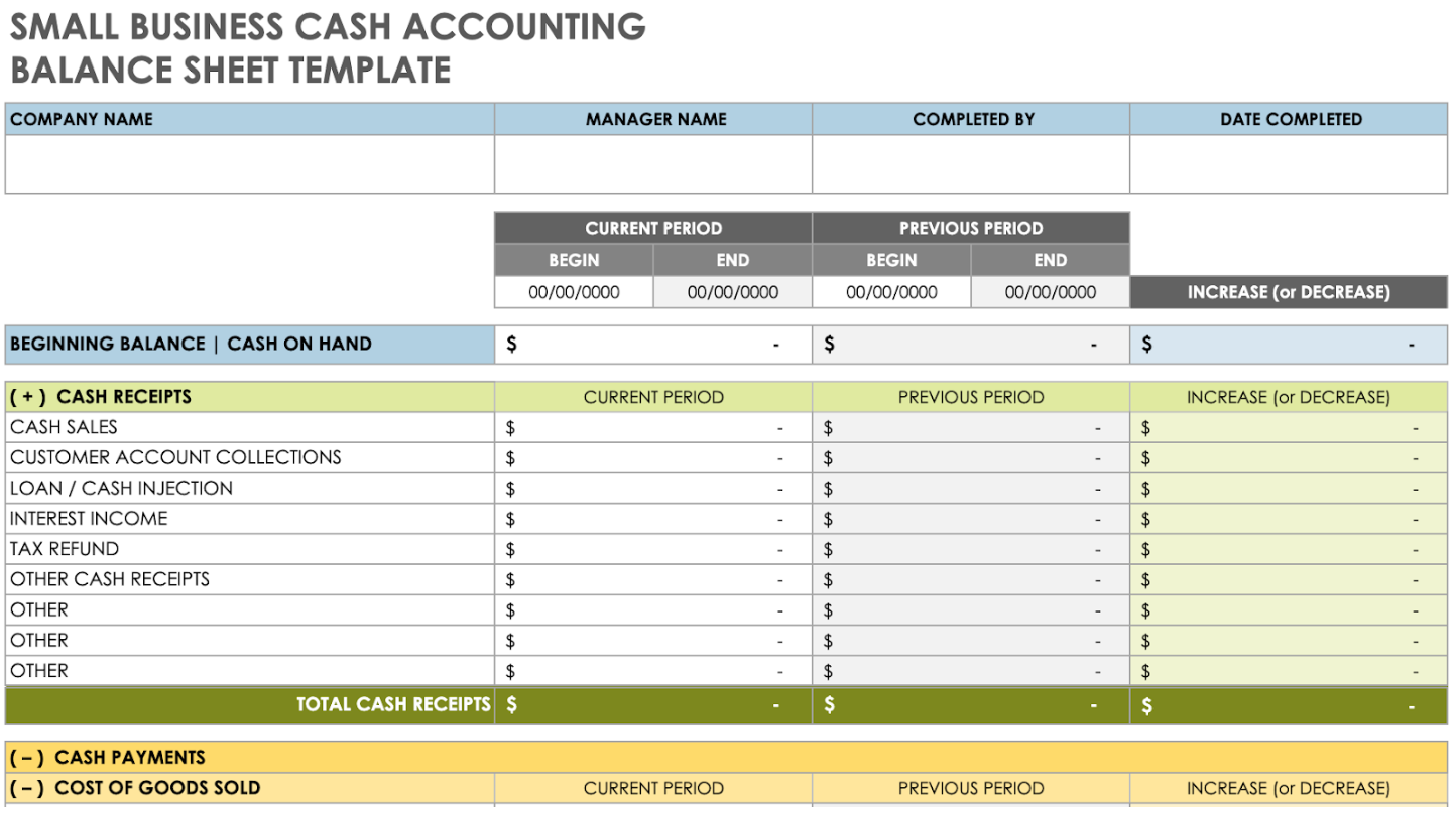 cash flow balance sheet