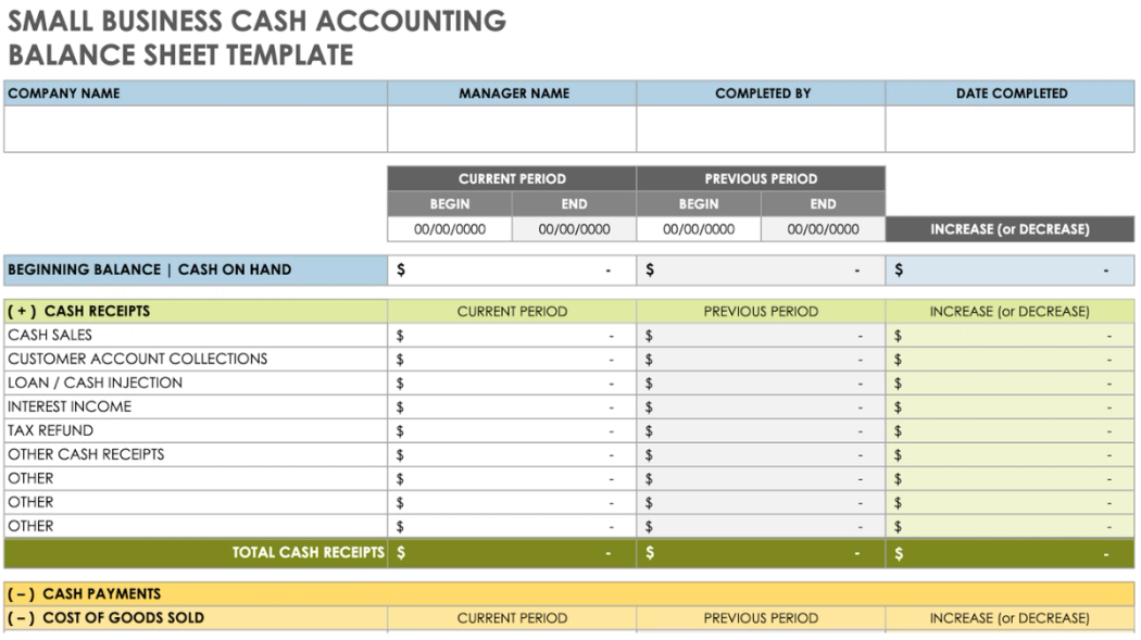 Cash Balance Example 5 must-have small business balance sheet templates for efficient accounting