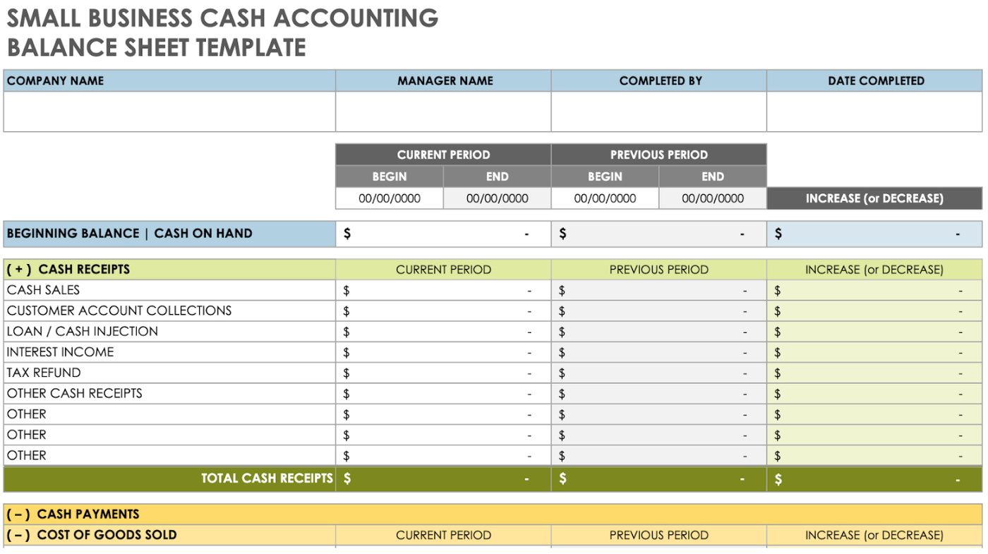5 musthave small business balance sheet templates for efficient accounting