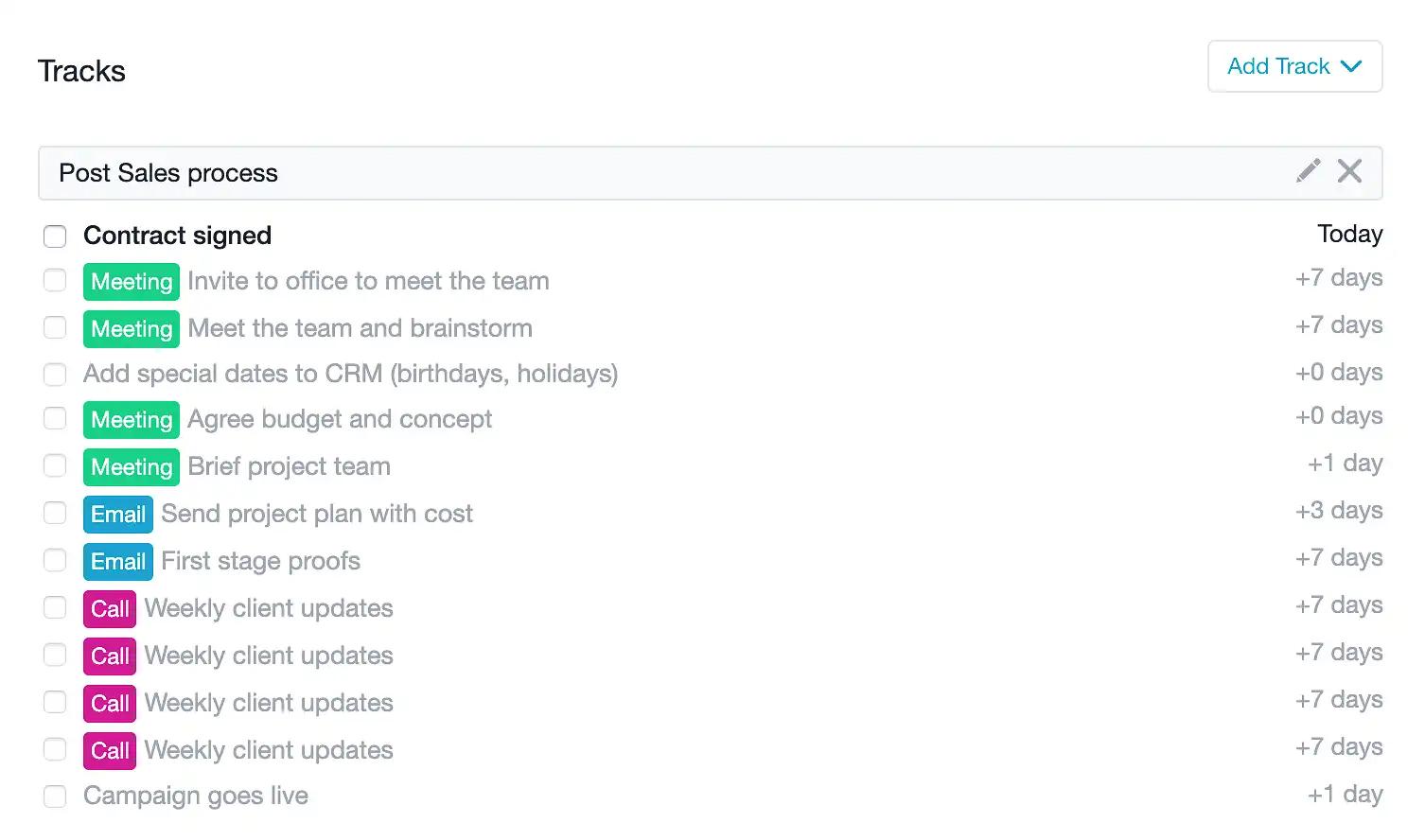 post sales for a consultant or an agency