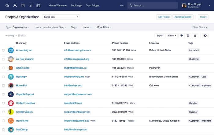 a screenshot of the people & organizations page