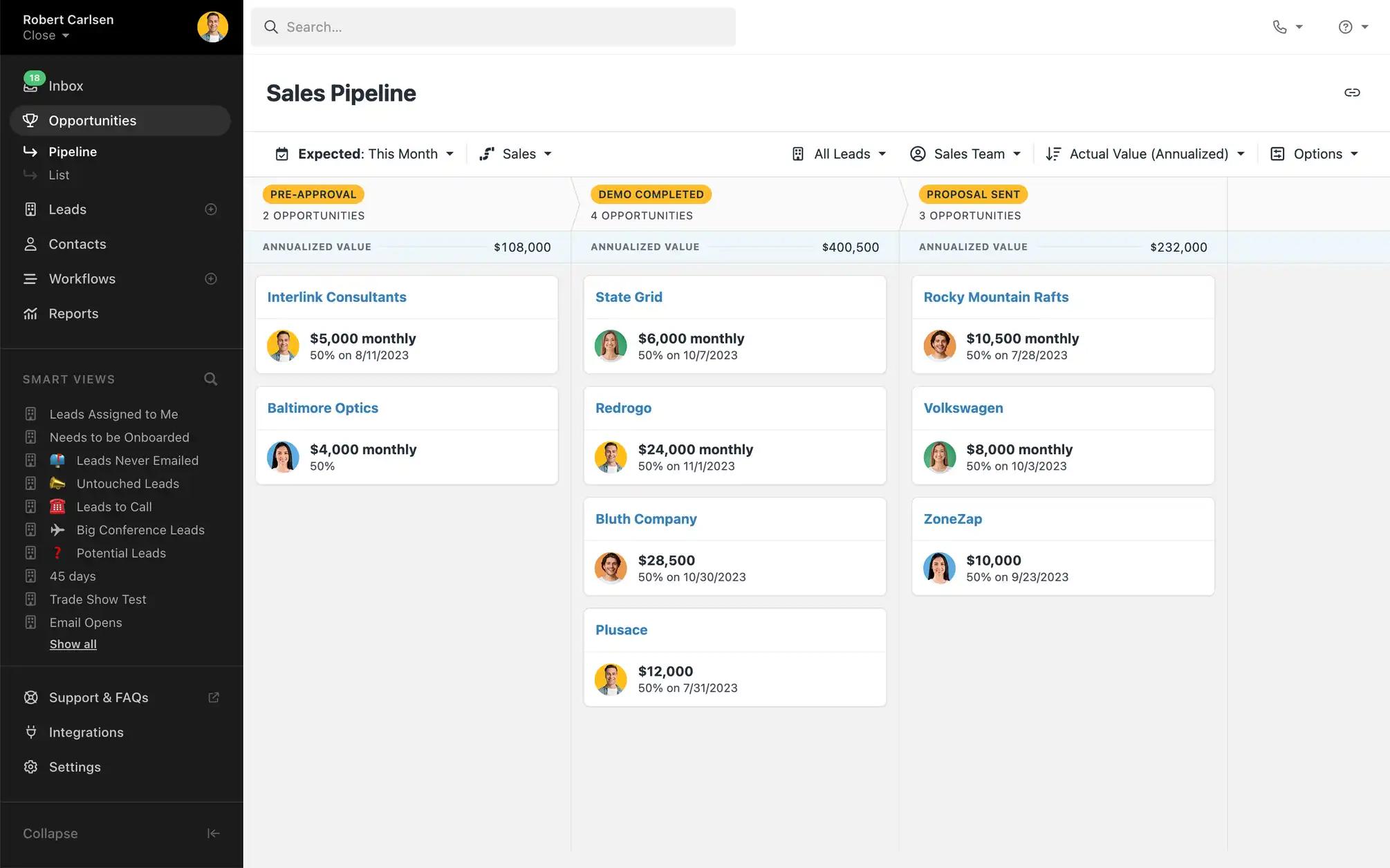Close CRM dashboard with a contact list