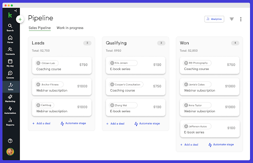 a screenshot of a sales pipeline on a computer screen