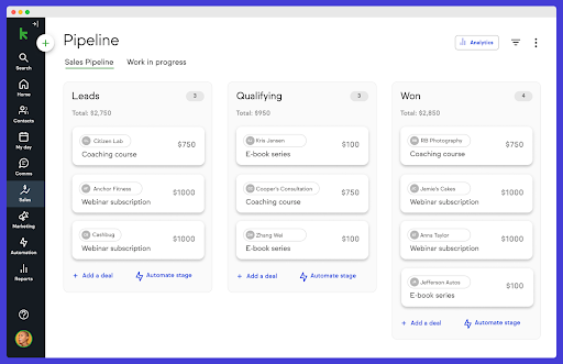 a screenshot of a sales pipeline on a computer screen