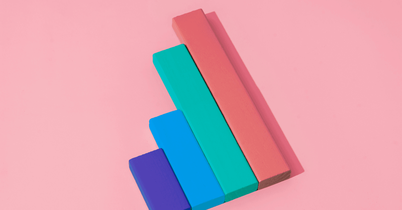 Sales Forecasting Software