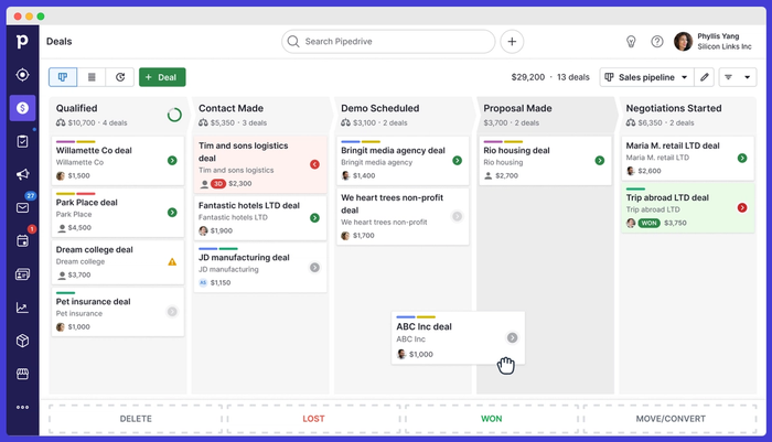 Pipedrive CRM's dashboard.