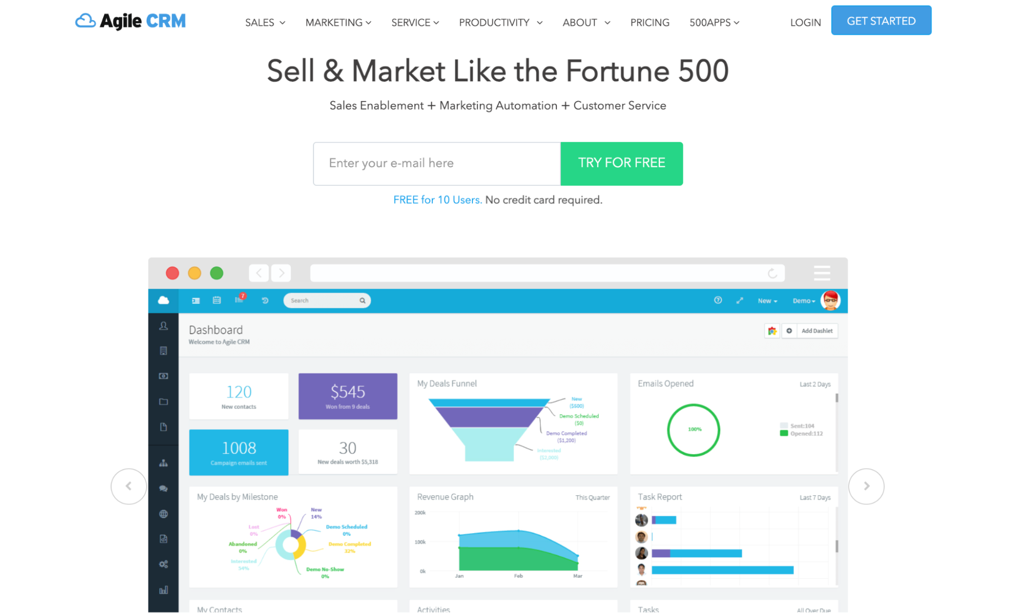 The Agile CRM website with "Sell & Market Like the Fortune 500" headline above a dashboard featuring various sales and marketing analytics charts.