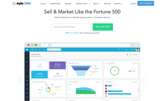 The Agile CRM website with "Sell & Market Like the Fortune 500" headline above a dashboard featuring various sales and marketing analytics charts.