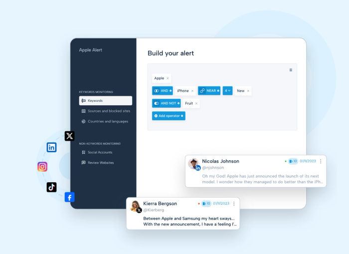 Mention.com dashboard