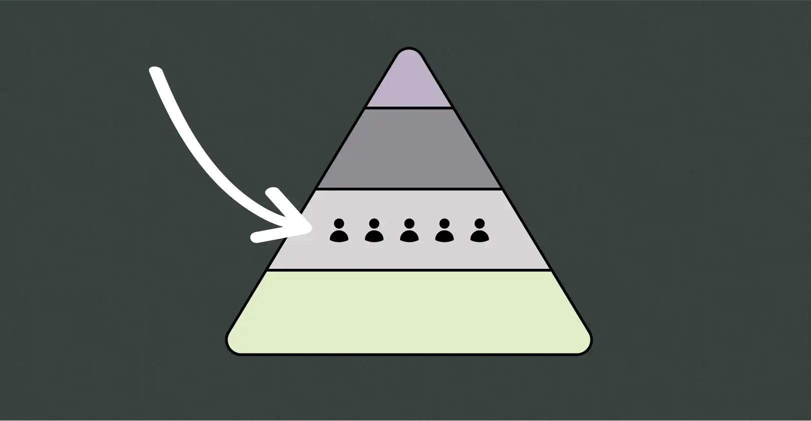 account based sales techniques