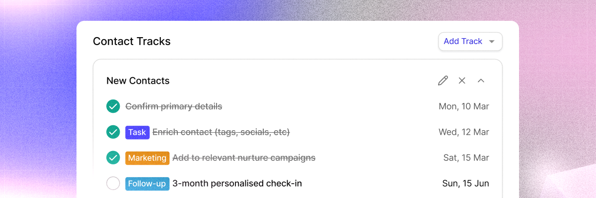 An example Contact Track workflow for new contacts, with steps like confirming details, enriching, marketing, and follow-up.