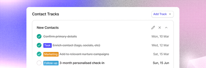 An example Contact Track workflow for new contacts, with steps like confirming details, enriching, marketing, and follow-up.
