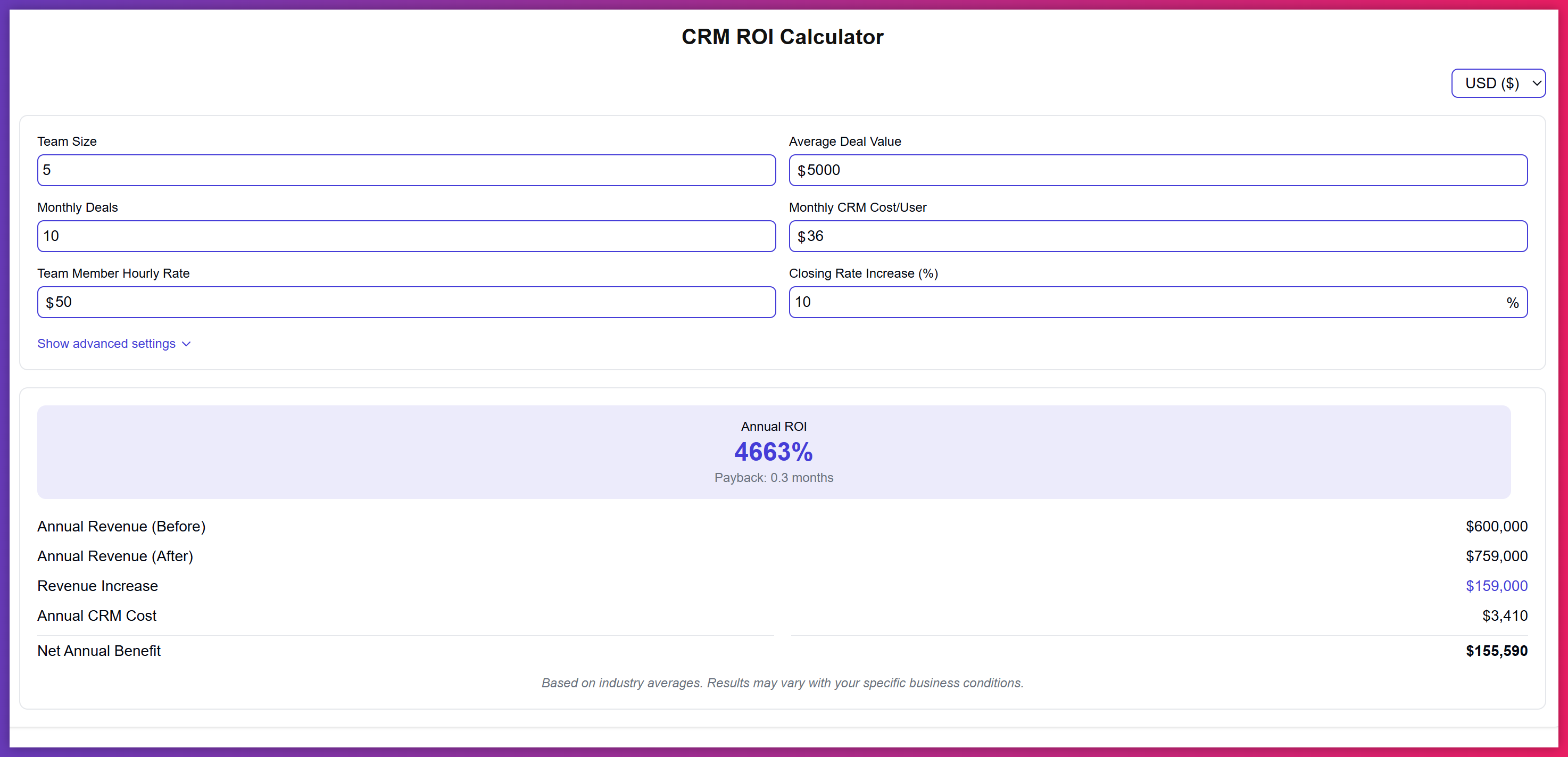 A CRM ROI calculator.