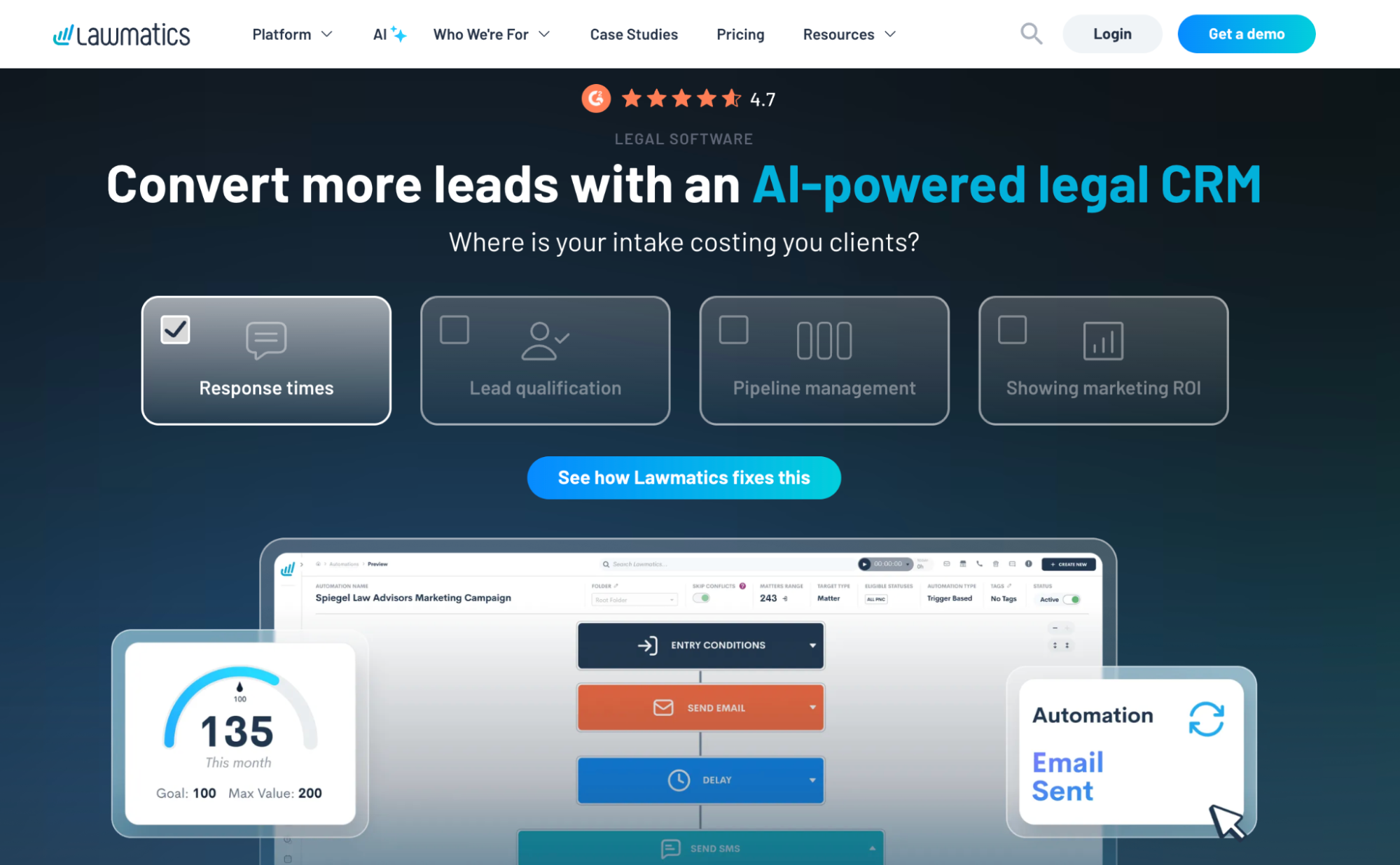 Lawmatics website displaying its AI-powered legal CRM with lead conversion features, workflow automation, and a performance dashboard.